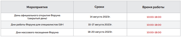 часы работы